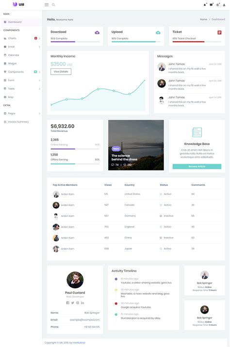 Dashboard Admin Template for Bootstrap Dashboard Bootstrap, Bootstrap ...