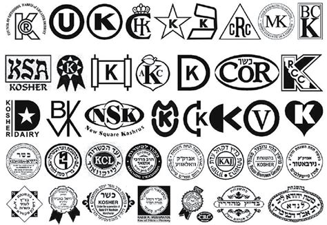 Comprehensive List Of Kosher Symbols As A Free iPhone App | Kosher, Kosher certification, Jewish ...