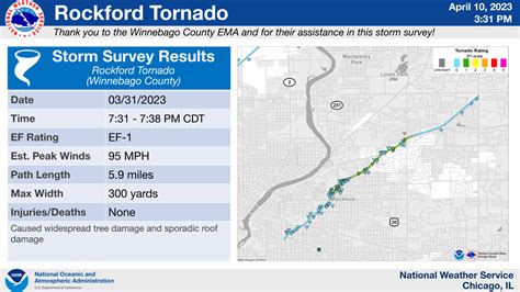 March 31, 2023: Third Largest Tornado Outbreak on Record in the U.S ...