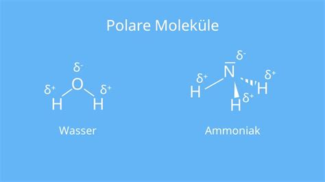 Moleküle • Aufbau, Beispiele, Eigenschaften · [mit Video]