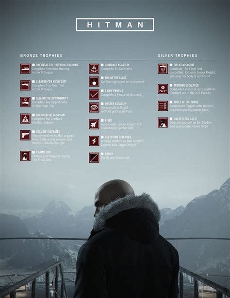 Hitman (2016) - Trophies/Achievements | Hitman, Trophies, Achievement