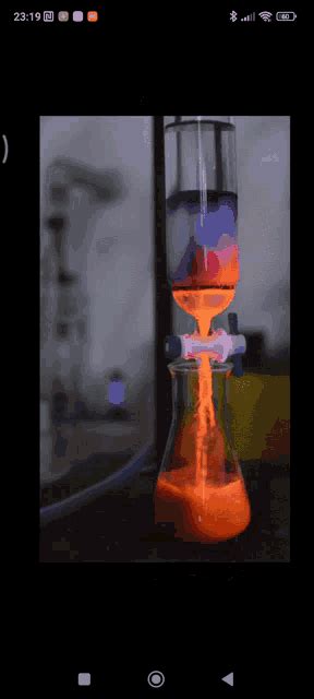 Chromatography Chemistry GIF - Chromatography Chemistry Column Liquid Chromatography - Discover ...