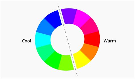 Color wheel - color theory and calculator | Canva Colors