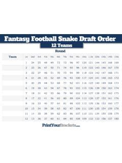 Fantasy Football Snake Draft Order - Tournament Brackets / fantasy ...