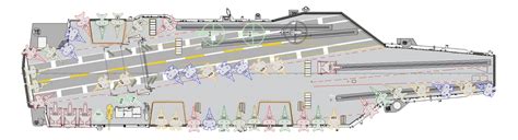 Pin by Gustavo Gómez on Aircraft carrier stuff | Aircraft carrier, Air carrier, Warship