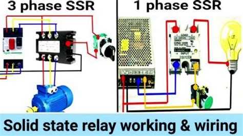 What are The Different Types of Solid State Relays?