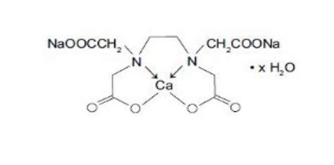 EDETATE CALCIUM DISODIUM injection