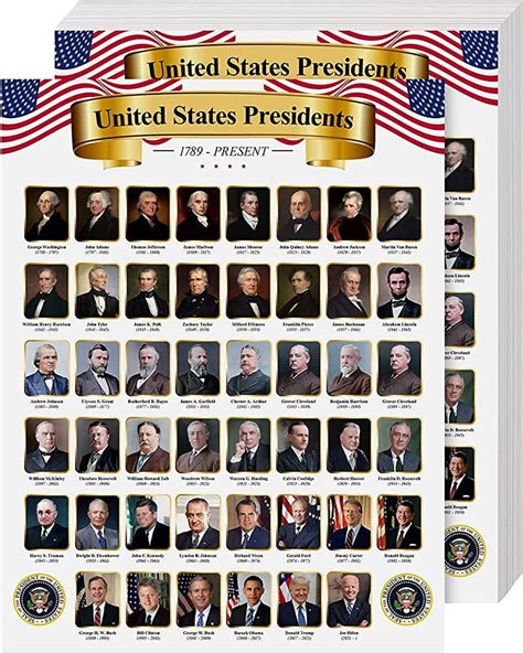 U.S. Presidents Battle Royale : r/DeathBattleMatchups