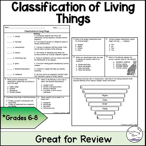 Classification of Living Things Worksheet - Classful