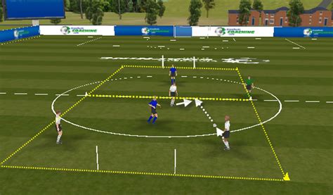 3 v 1 break out game - Grassroots Coaching