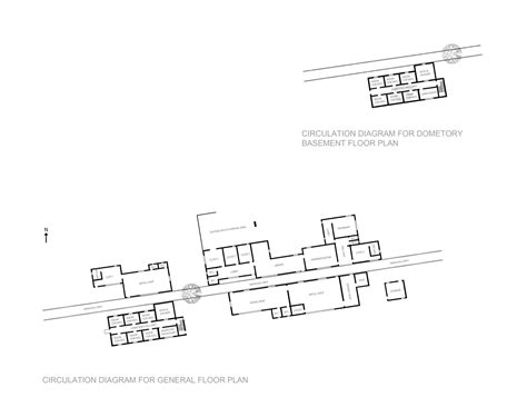 A Place for Sychronization: Floor Plans