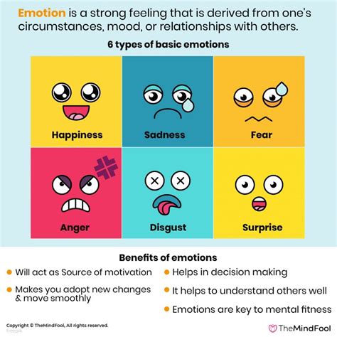 Different Types Of Feelings And Emotions