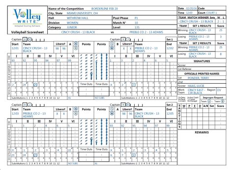 How To Keep Score In Volleyball - Showerreply3