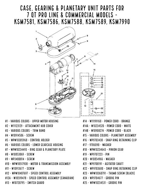 Kitchenaid Stand Mixer Parts Diagram - Home Alqu