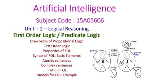 First Order Logic-Predicate Logic-Artificial Intelligence-Logical Reasoning-Unit-2-15A05606 ...