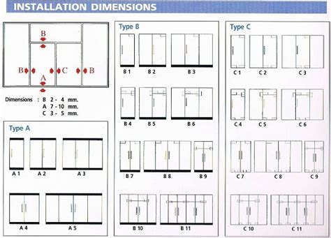 The composition of a tempered glass door - details of glass door ...