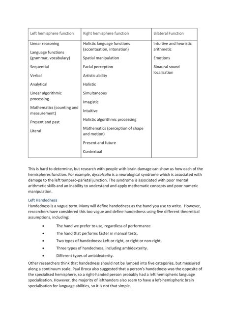 Brain Hemispheres and Laterality | PSYC1101 - Psychology: Mind and ...