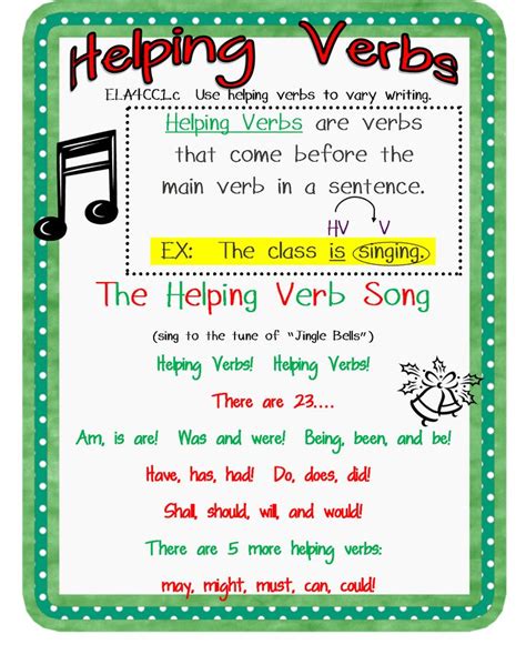 Verb song | Teacher, Teacher | Pinterest