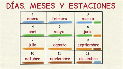 Aprender español: Días, meses y estaciones del año (nivel básico) - YouTube