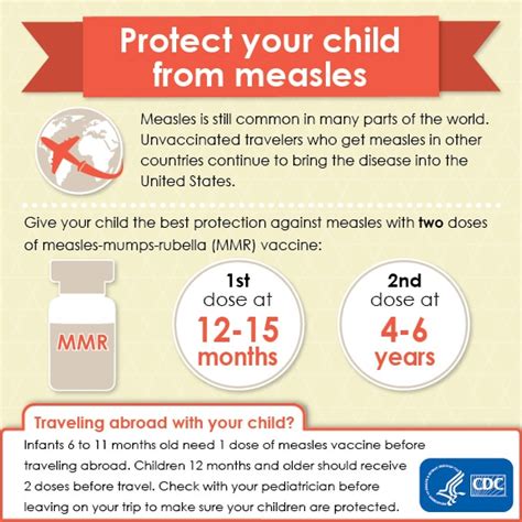 Measles | Protect Your Child from Measles Infographic | Travelers | CDC