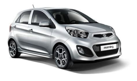 The Key to Your Safety- Kia Picanto – Korean Cars