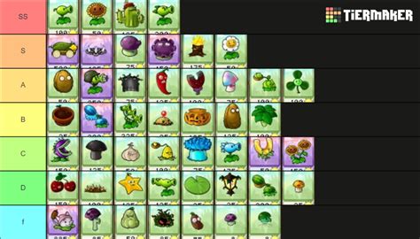 Plants VS. Zombies Plant Tier List (Community Rankings) - TierMaker