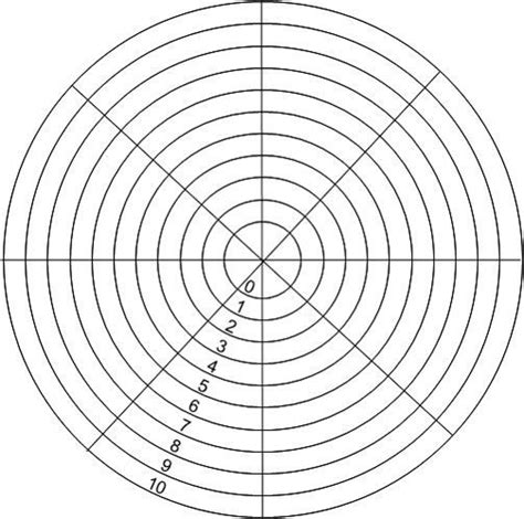 Wheel-of-Life-Template - The Right Questions