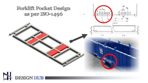 Standard Forklift Fork Pocket Dimensions Recognized Brands | www.metaltecnica.com.pe