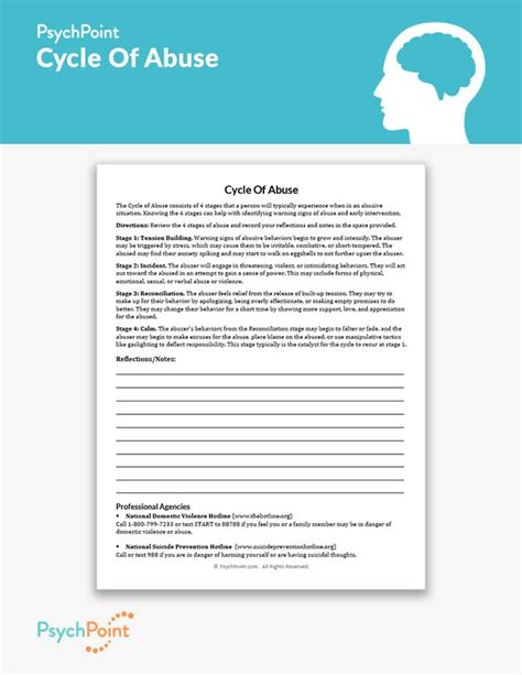 Cycle Of Abuse Worksheet | PsychPoint