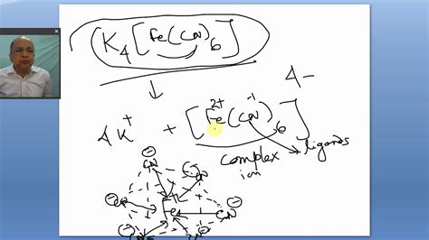 Structure of copper(II) sulphate pentahydrate CuSO4.5H2O - YouTube