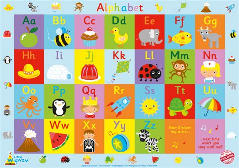 Little Wigwam - Children's Alphabet Poster - A2 size