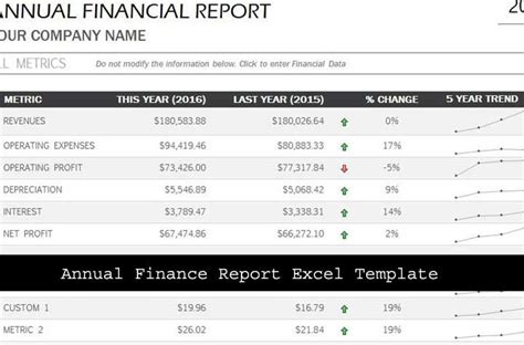 Financial Reporting Templates In Excel (3) - TEMPLATES EXAMPLE | TEMPLATES EXAMPLE | Excel ...