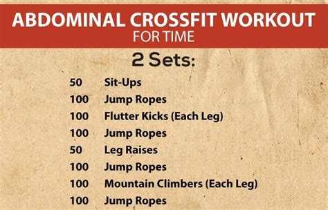 Crossfit WOD: These 20 Workouts Will Surely Quick Tone Your Body