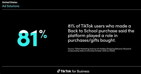 Top TikTok Stats Marketers Should Know in 2023 - Influencer Marketing ...