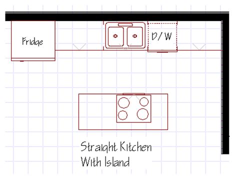 Kitchen Island Designs