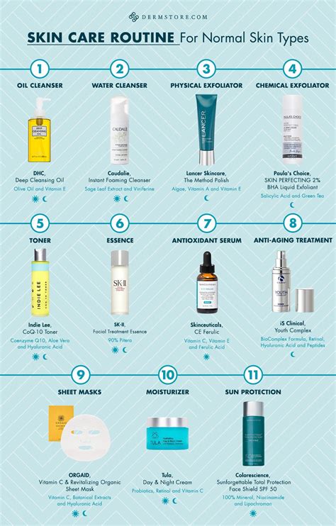 Finding the perfect skin routine is a lifelong journey. Weather changes ...