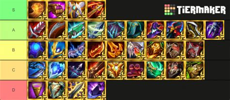 [Guide] TFT Set 5.5 Dawn of Heroes: All Radiant Items ranked - Inven Global