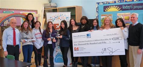 Millburn Middle School receives second Education Foundation Grant - nj.com