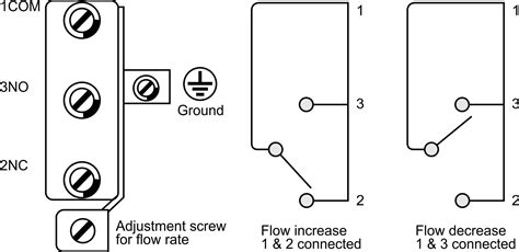 2no 2nc Contactor Wiring Diagram