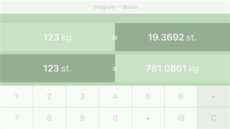 Kilograms To Stones | kg to st by Thomas Pelster