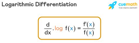 Logarithmic Differentiation - Formula | Log Differentiation