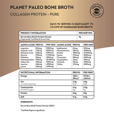 Organic Bone Broth Powder | Pure, Unflavoured | Planet Paleo – Planet ...