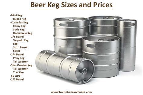 Beer Keg Sizes and Prices - A Complete Guide With Charts | Brewer Style