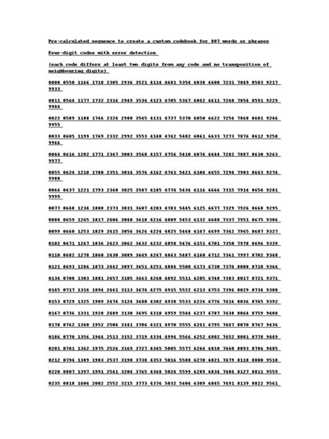 Four Digit Code With Error Detection | Encodings | Naming Conventions