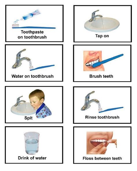 Image result for toothbrushing | Brushing teeth, Teeth, Dentist