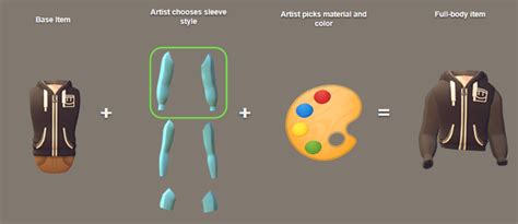 Dressing the Full-Body Avatar — Rec Room Developer Blog