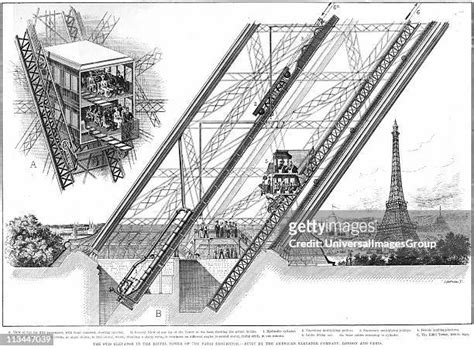 Hydraulic Elevator Photos and Premium High Res Pictures - Getty Images