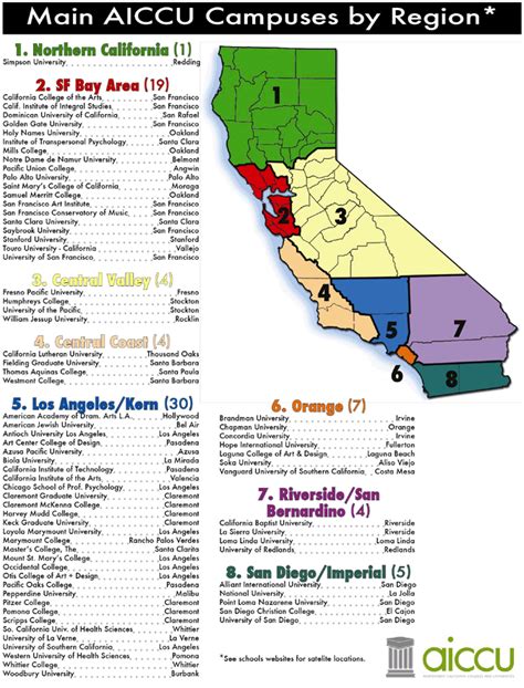 California Colleges - Independent Colleges Campus Locations