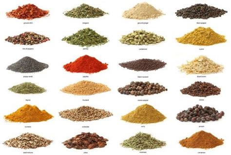 Spices and their health benefits | Coconut health benefits, Calendula benefits, Health benefits