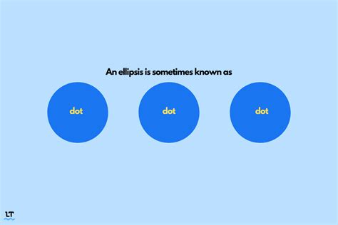 Ellipsis: What Is It and How Do You Use it in a Sentence?